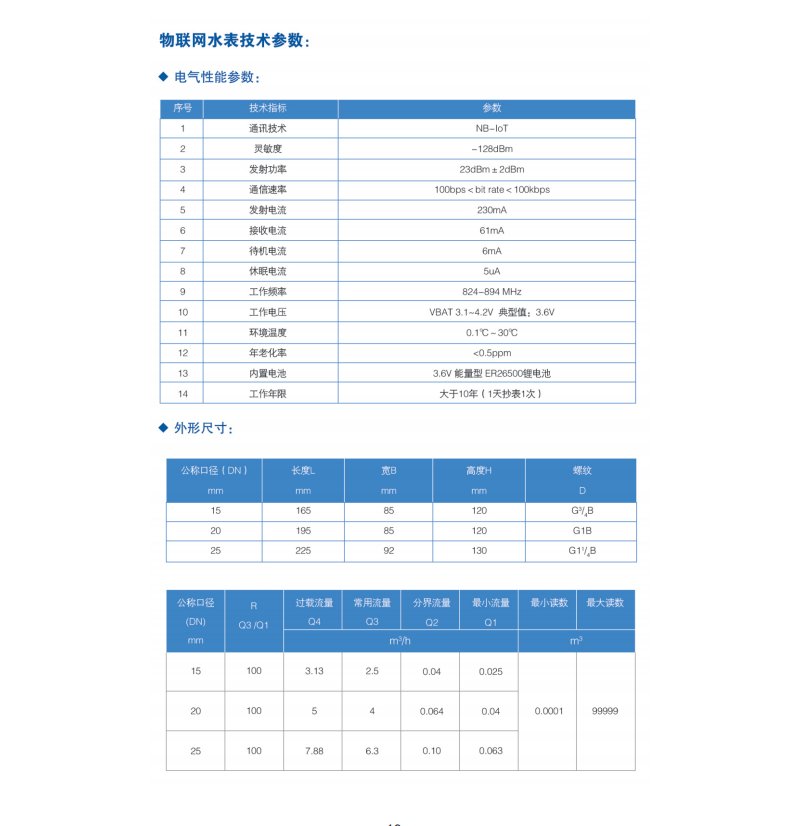 益陽(yáng)中屹智能科技有限公司,無(wú)線遠(yuǎn)傳燃?xì)獗?鋁殼燃?xì)?物聯(lián)網(wǎng)水表，IC卡智能水表，物聯(lián)網(wǎng)水表