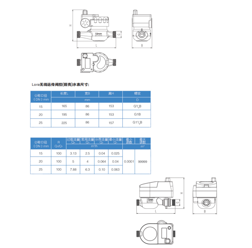 益陽中屹智能科技有限公司,無線遠(yuǎn)傳燃?xì)獗?鋁殼燃?xì)?物聯(lián)網(wǎng)水表，IC卡智能水表，物聯(lián)網(wǎng)水表